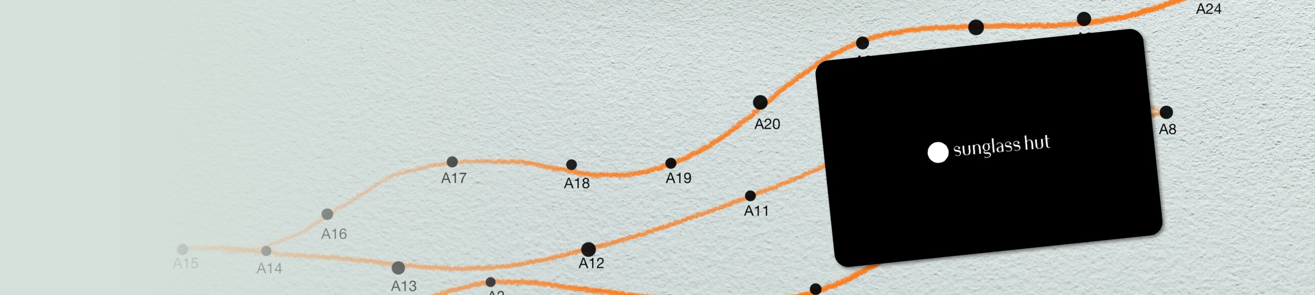 Father’s Day Gift Guide & Ideas Sunglass Hut